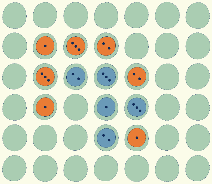 A board showing blue pebbles forming one connected cluster in the centre, while orange pebbles remain scattered in separate groups around the edges